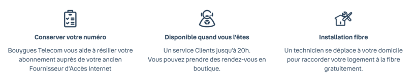 Le service inclus avec Bouygues Telecom