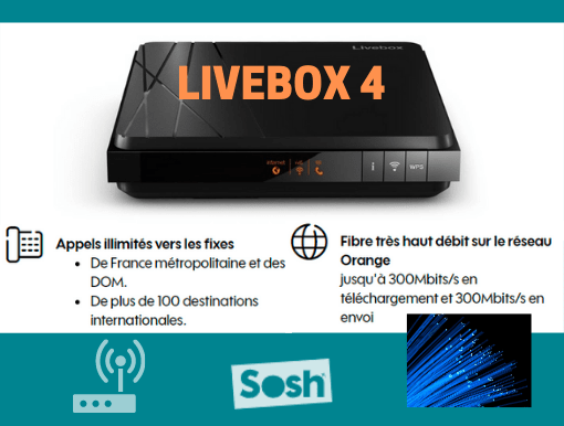 Descriptif de la box internet pas cher Sosh : Livebox 4