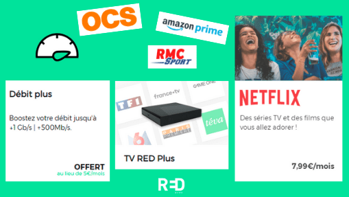 Illustration des options gratuites et payantes pour la Box internet pas cher RED