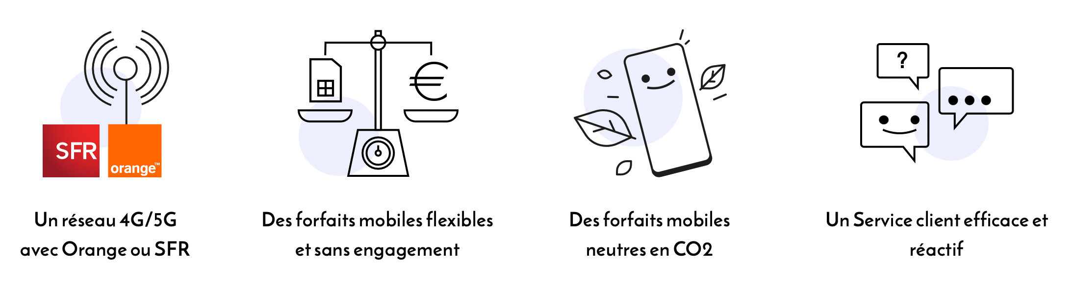 Pourquoi choisir l'opérateur mobile Prixtel