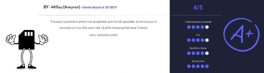 avis-d-un-client-sur-prixtel Avis d'un client sur Prixtel