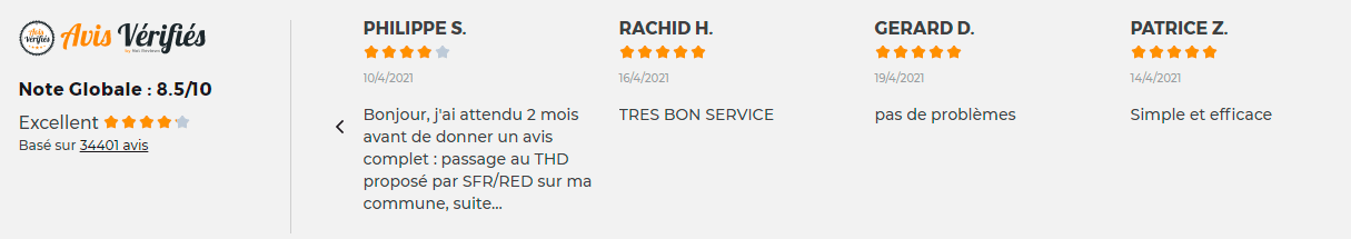 Avis des clients RED sur l'opérateur : étude réalisée par le site Avis Vérifiés