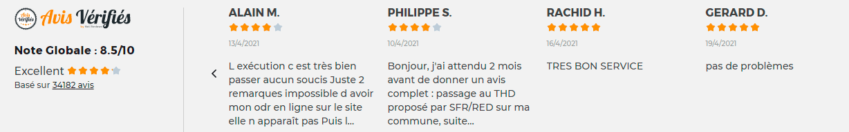 Avis vérifiés : note obtenue par RED by SFR de 8,5 sur 10