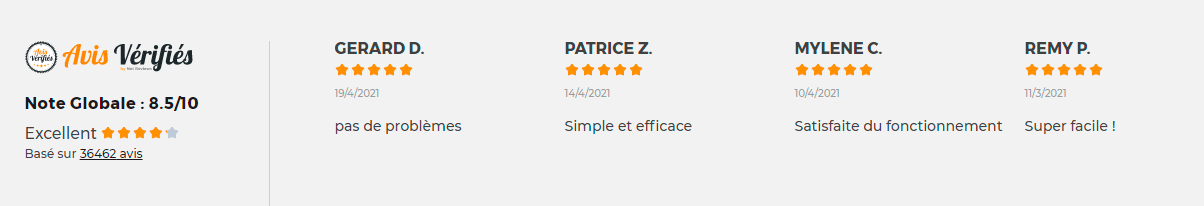 Avis des clients sur RED by SFR : d'après une étude réalisée par le site Avis vérifiés sur près de 36500 avis clients