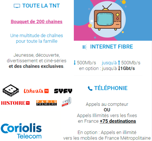 Descriptif de l'offre box Coriolis fibre avec TV Famille by SFR