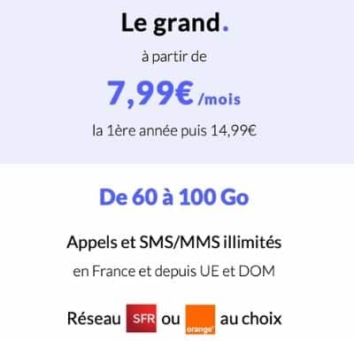 forfait-illimite-prixtel-le-grand Détail du forfait illimité Prixtel Le Grand
