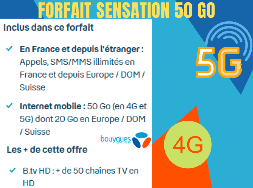 Descriptif du forfait 4G illimité Bouygues Sensation avec 50 Go