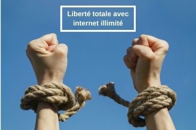 mains reliées par une corde coupée