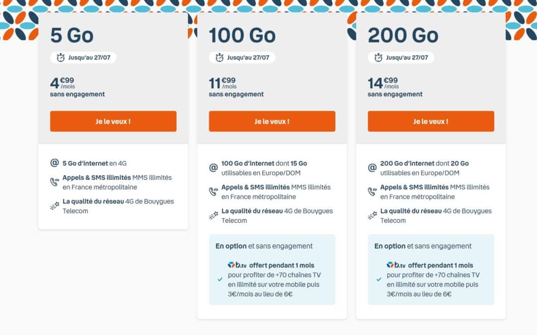 Les nouvelles offres Very B&you : 100 Go pour 11,99€/mois seulement