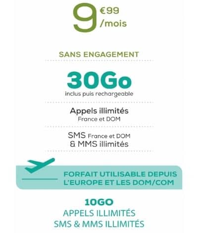forfait-4g-la-poste-30-go Détail du forfait 4G La Poste 30 Go