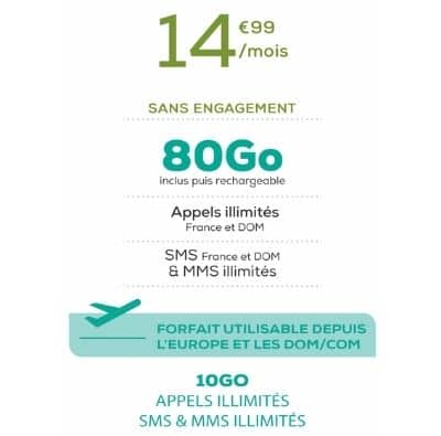 forfait-4g-la-poste-80-go Détail du forfait 4G La Poste 80 Go