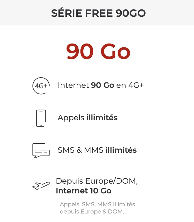 Détail du forfait 90 Go de la Série Free