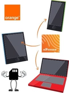 Abonnement epresse présenté par orange