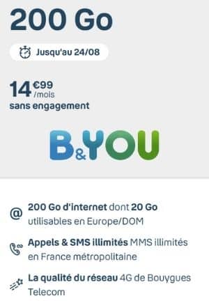 forfait-200-Go-bouygues-b-and-you forfait 200 Go Bouygues en détail