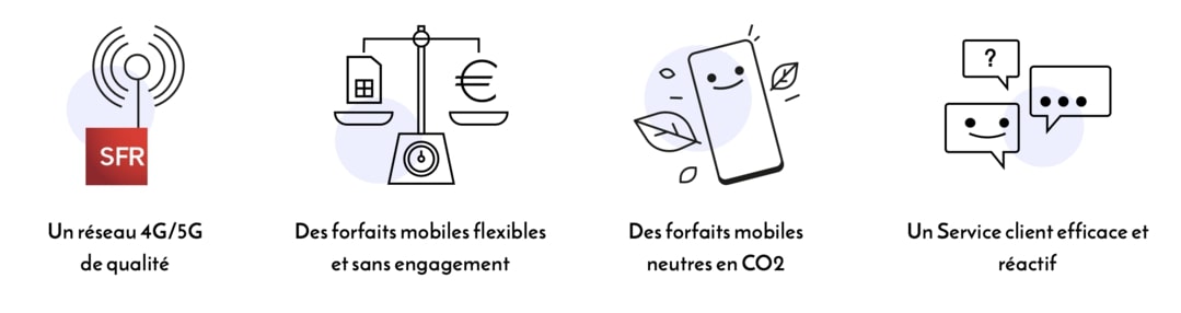 pourquoi choisir un forfait bloqué prixtel