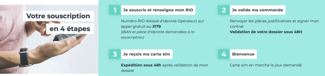 étapes de la souscription cdiscount forfait bloque