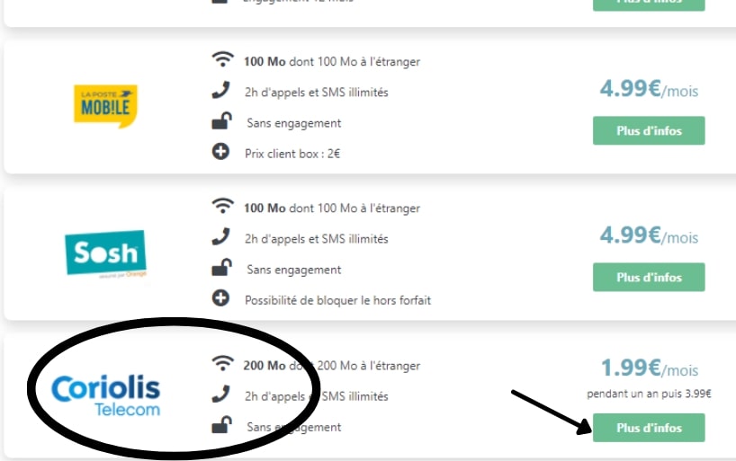 Offre forfait bloqué Coriolis sur le site de Mezabo