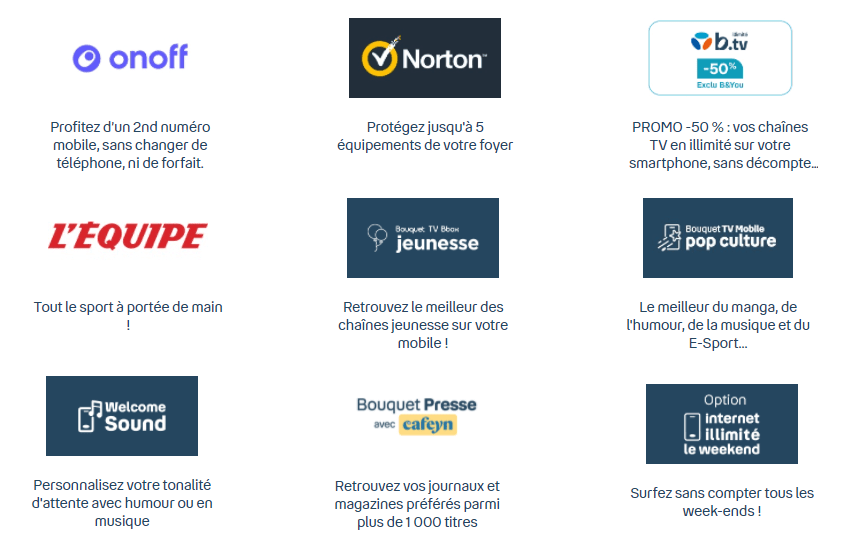 Les options des forfaits very B and You