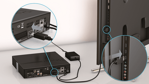 Le raccordement tv de la box bouygues adsl