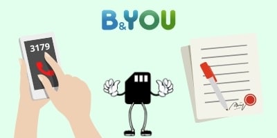 numéro RIO ou lettre de résiliation B and You