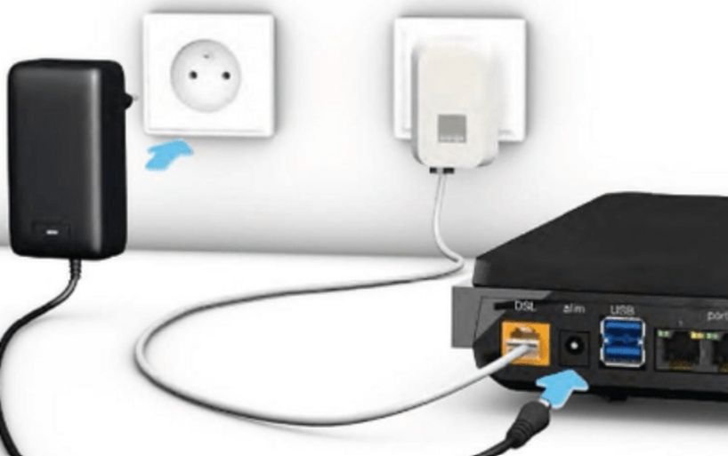 Branchement de la livebox à une prise électrique