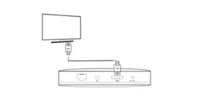 branchement-prise-hdmi branchement du câble hdmi sur votre décodeur red