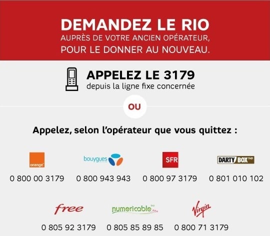 Code RIO ligne Fixe Les numéros pour obtenir le code RIO de votre ligne fixe