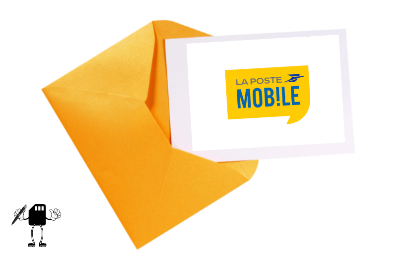 Lettre de résiliation La Poste Mobile