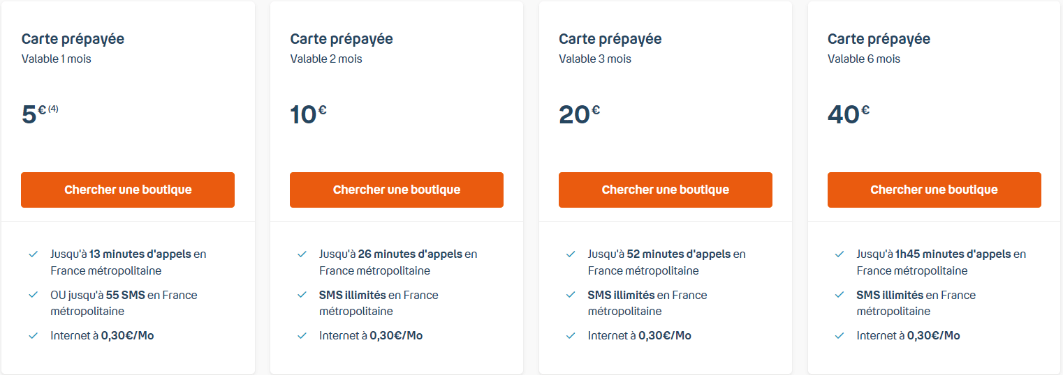 Carte prépayée classique Bouygues Telecom