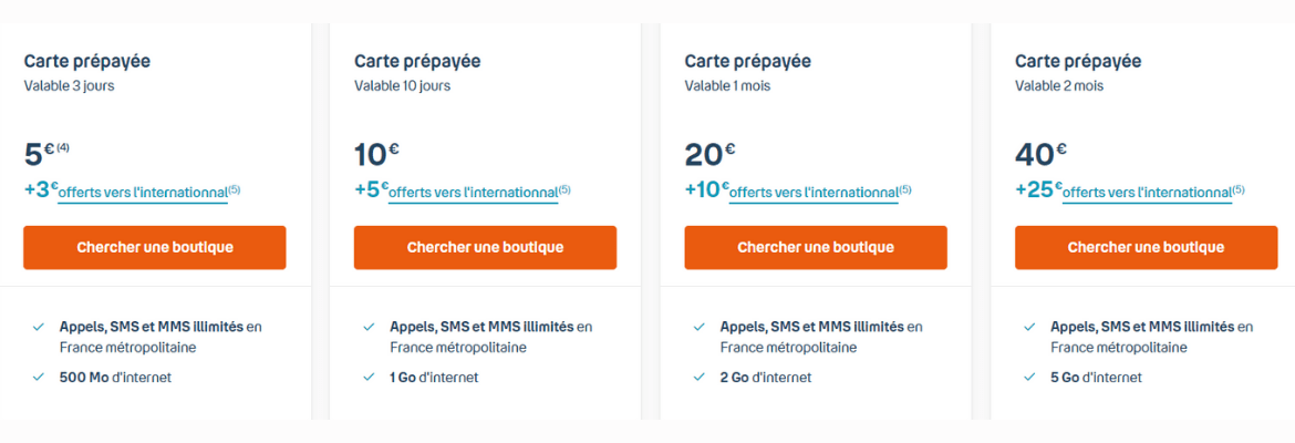 Carte prépayée voyage Bouygues Telecom