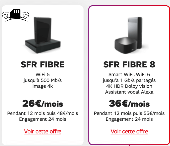 Offres fibre SFR