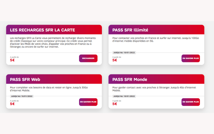 SFR Carte SIM prépayée pas cher 