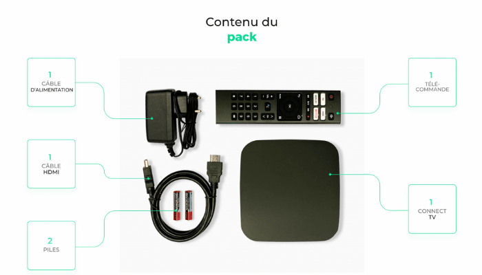 Contenu du pack décodeur connect tv