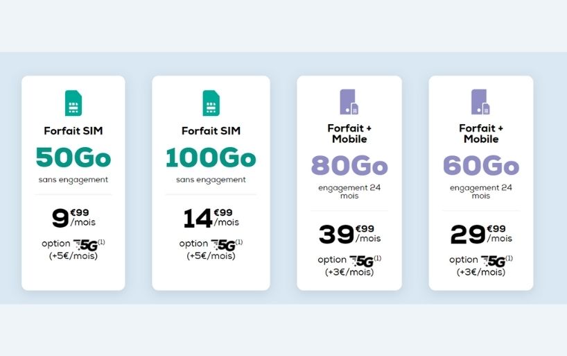 Forfaits 5G disponibles chez la poste mobile