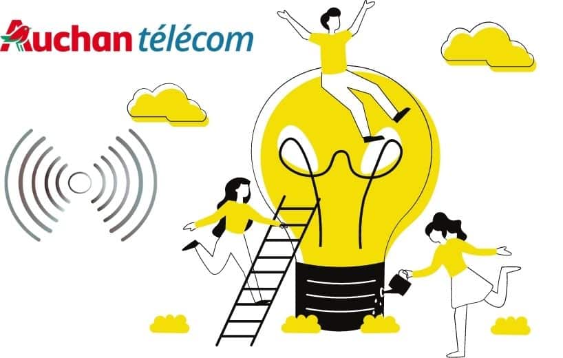 lettre de résiliation Auchan telecom