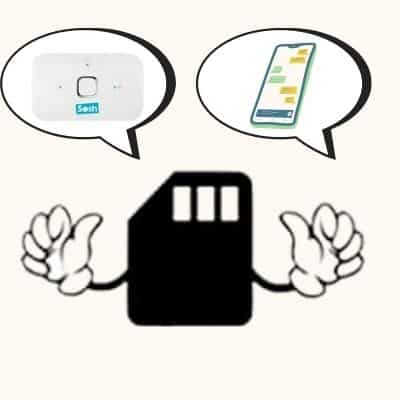 Activation de la box 4G Sosh et de la carte Sim