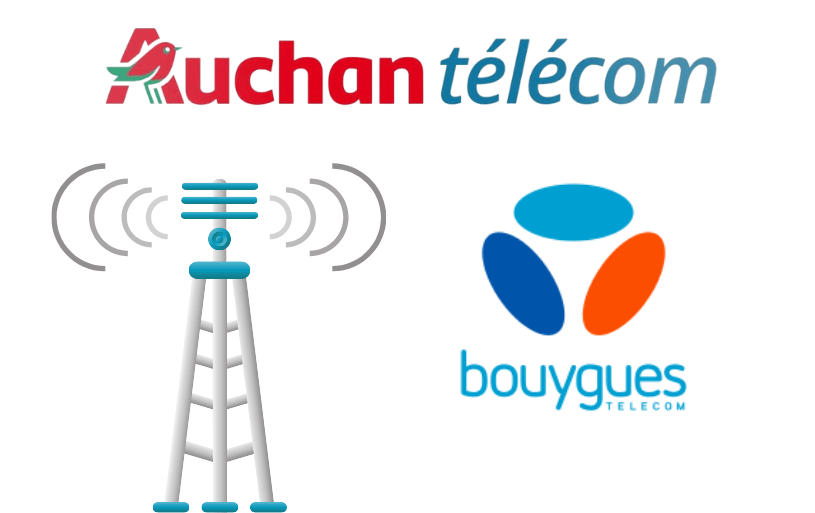 Avis sur le réseau de Auchan Telecom