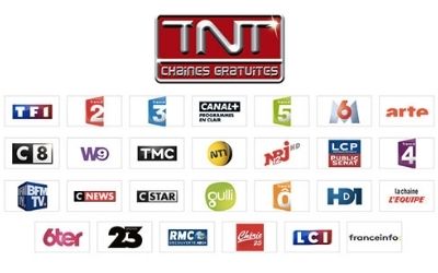 Quelles sont les chaines de la TNT ?