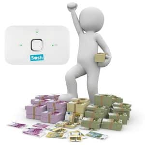 Prix à payer Airbox Sosh