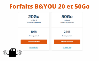 Forfait B&YOU 20 Go et 50 Go disponibles en multi-SIM