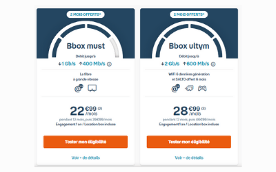 Les offres Bbox Must et Bbox Ultym compatibles avec Bbox 4K