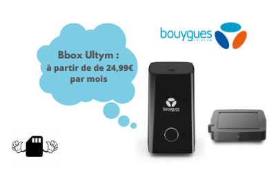 Bbox Ultym : que vaut la dernière box Internet de Bouygues ?