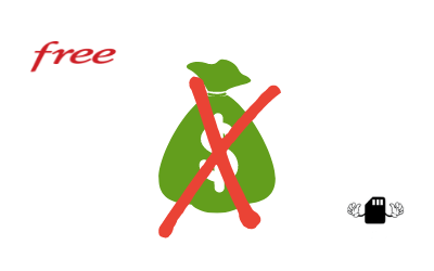 Comment ne pas payer les frais de migration Free ?