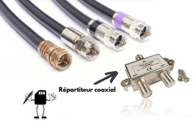 Vérifier la qualité de ses répartiteurs coaxiaux