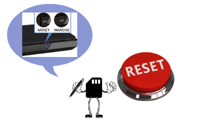 Reset votre routeur wifi pour le relancer