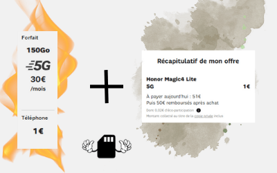 Forfait SFR 150 Go 5G avec le Honor magic4 Lite
