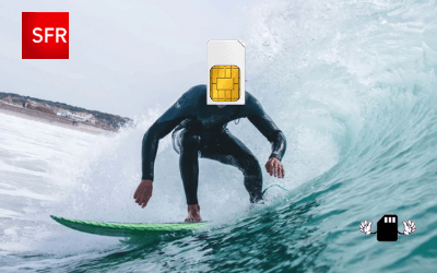 Option multisurf SFR : bénéficier d'une deuxième carte SIM