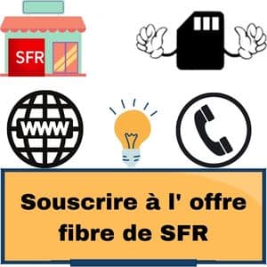 Les méthodes de souscription à l'offre en promotion de SFR