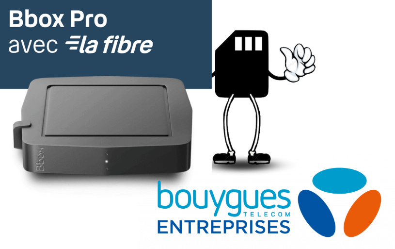 Bbox fibre pro Bouygues telecom entreprise