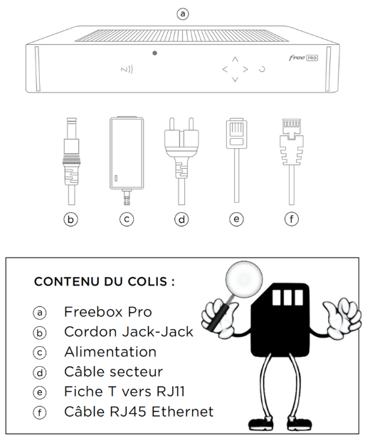 Contenu du colis de la Freebox Pro